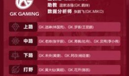 王者荣耀最新爆料清单,神秘英雄登场，技能革新即将来袭！